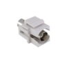 KBBWL - Blanco BNC-BNC Hembra-Hembra Keystone Copla BNCH-BNCH - Imagen 2