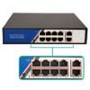POE-SWITCH-8 - Switch 8-100-PoE-af 2-100 100-240VAC 125W C13 ZX-G0802FN - Imagen 3