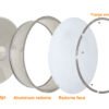 UNBK25-5P - RFARMOR PBE-M5-400 PBE-M2-400 5-PACK RADOME-ESCUDO - Imagen 2