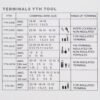CRIMP-4 - CA400 RG213 RG8 RG174 Herramienta Crimpeadora .10 .128 .429 YTH-301K - Imagen 3