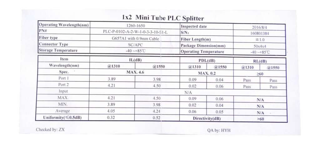 SPLITTER-02A - 1x2 SC/APC Divisor PLC p/EPON/GPON 200cm G657A1 0,9mm 1260-1650nm